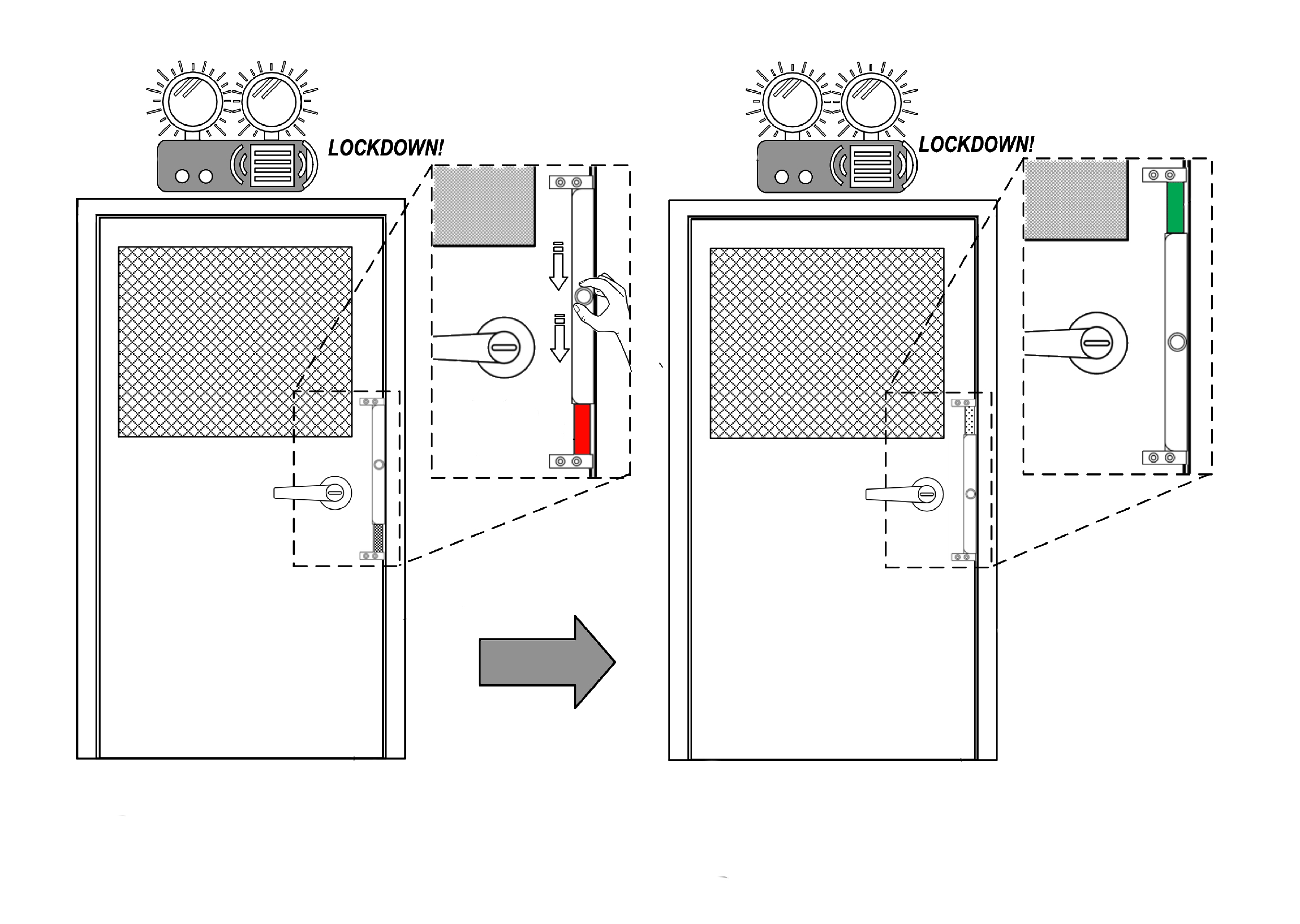 Manual QuickSecure